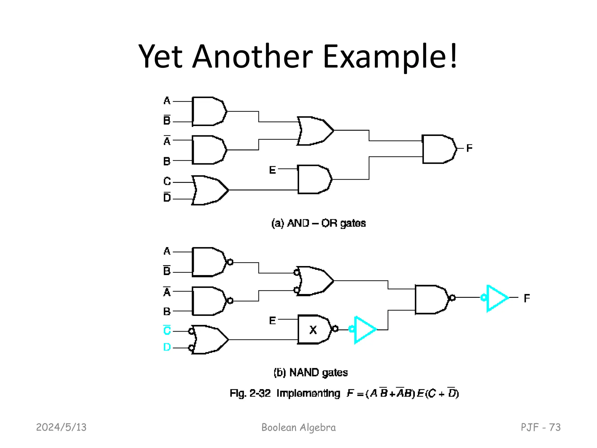 Yet Another Example!
2024/5/13 Boolean Algebra PJF - 73
 