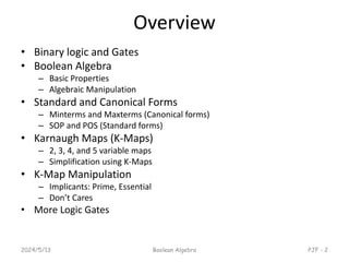 Basic Digital Logic(Notes-DE) for engineering .ppt