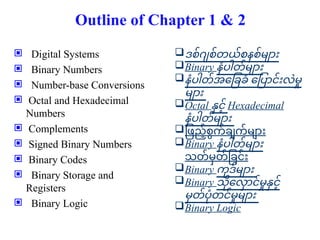Outline of Chapter 1 & 2
 Digital Systems
 Binary Numbers
 Number-base Conversions
 Octal and Hexadecimal
Numbers
 Complements
 Signed Binary Numbers
 Binary Codes
 Binary Storage and
Registers
 Binary Logic
ဒစ်ဂျစ်တယ်စနစ်များ
Binary နံပါတ်များ
နံပါတ်အခြေခံ ပြောင်းလဲမှု
များ
Octal နှင့် Hexadecimal
နံပါတ်များ
ဖြည့်စွက်ချက်များ
Binary နံပါတ်များ
သတ်မှတ်ခြင်း
Binary ကုဒ်များ
Binary သိုလှောင်မှုနှင့်
မှတ်ပုံတင်မှုများ
Binary Logic
 