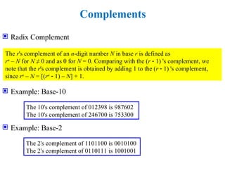 Complements
 Radix Complement
 Example: Base-10
 Example: Base-2
The r's complement of an n-digit number N in base r is defined as
rn
– N for N ≠ 0 and as 0 for N = 0. Comparing with the (r  1) 's complement, we
note that the r's complement is obtained by adding 1 to the (r  1) 's complement,
since rn
– N = [(rn
 1) – N] + 1.
The 10's complement of 012398 is 987602
The 10's complement of 246700 is 753300
The 2's complement of 1101100 is 0010100
The 2's complement of 0110111 is 1001001
 