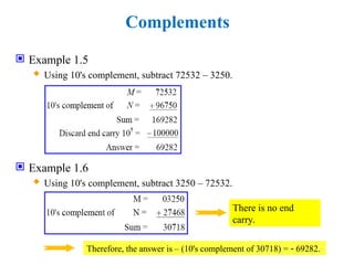 Complements
 Example 1.5
 Using 10's complement, subtract 72532 – 3250.
 Example 1.6
 Using 10's complement, subtract 3250 – 72532.
There is no end
carry.
Therefore, the answer is – (10's complement of 30718) =  69282.
 