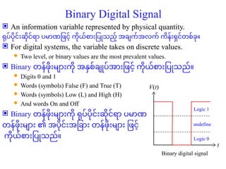 Binary Digital Signal
 An information variable represented by physical quantity.
ရုပ်ပိုင်းဆိုင်ရာ ပမာဏဖြင့် ကိုယ်စားပြုသည့် အချက်အလက် ကိန်းရှင်တစ်ခု။
 For digital systems, the variable takes on discrete values.
 Two level, or binary values are the most prevalent values.
 Binary တန်ဖိုးများကို အနှစ်ချုပ်အားဖြင့် ကိုယ်စားပြုသည်။
 Digits 0 and 1
 Words (symbols) False (F) and True (T)
 Words (symbols) Low (L) and High (H)
 And words On and Off
 Binary တန်ဖိုးများကို ရုပ်ပိုင်းဆိုင်ရာ ပမာဏ
တန်ဖိုးများ ၏ အပိုင်းအခြား တန်ဖိုးများ ဖြင့်
ကိုယ်စားပြုသည်။
t
V(t)
Binary digital signal
Logic 1
Logic 0
undefine
 