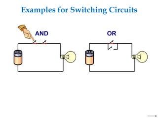 Examples for Switching Circuits
AND OR
 