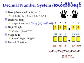 Decimal Number System /ဆယ်လီစိပ်စနစ်
 Base (also called radix) = 10
 10 digits { 0, 1, 2, 3, 4, 5, 6, 7, 8, 9 }
 Digit Position
 Integer & fraction /ကိန်းပြည့်နှင့် အပိုင်းကိန်း
 Digit Weight
 Weight = (Base) Position
 Magnitude
 Sum of “Digit x Weight”
 Formal Notation
1 0 -1
2 -2
5 1 2 7 4
10 1 0.1
100 0.01
500 10 2 0.7 0.04
d2*B2
+d1*B1
+d0*B0
+d-1*B-1
+d-2*B-2
(512.74)10
 