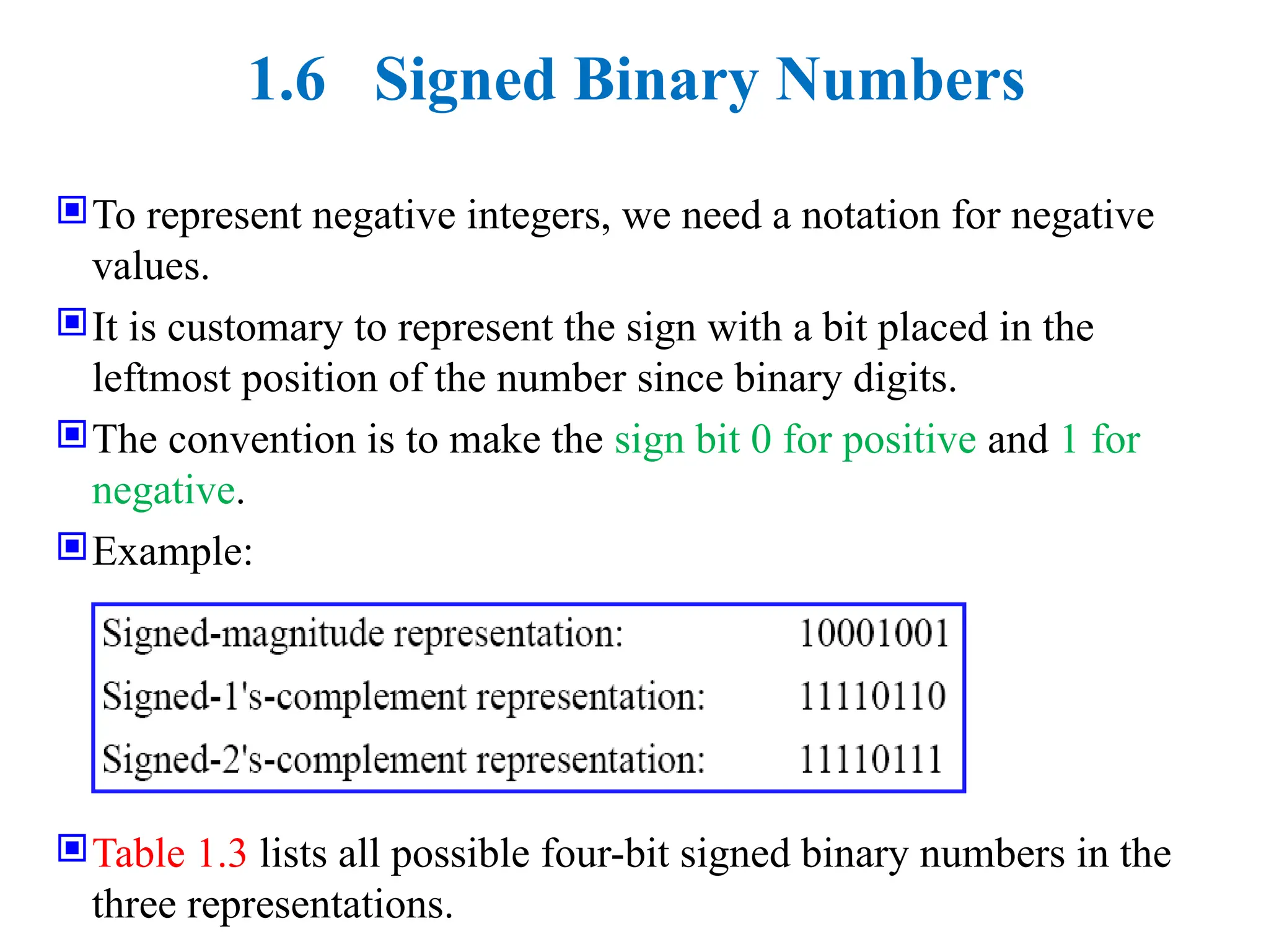 1.6 Signed Binary Numbers
To represent negative integers, we need a notation for negative
values.
It is customary to represent the sign with a bit placed in the
leftmost position of the number since binary digits.
The convention is to make the sign bit 0 for positive and 1 for
negative.
Example:
Table 1.3 lists all possible four-bit signed binary numbers in the
three representations.
 
