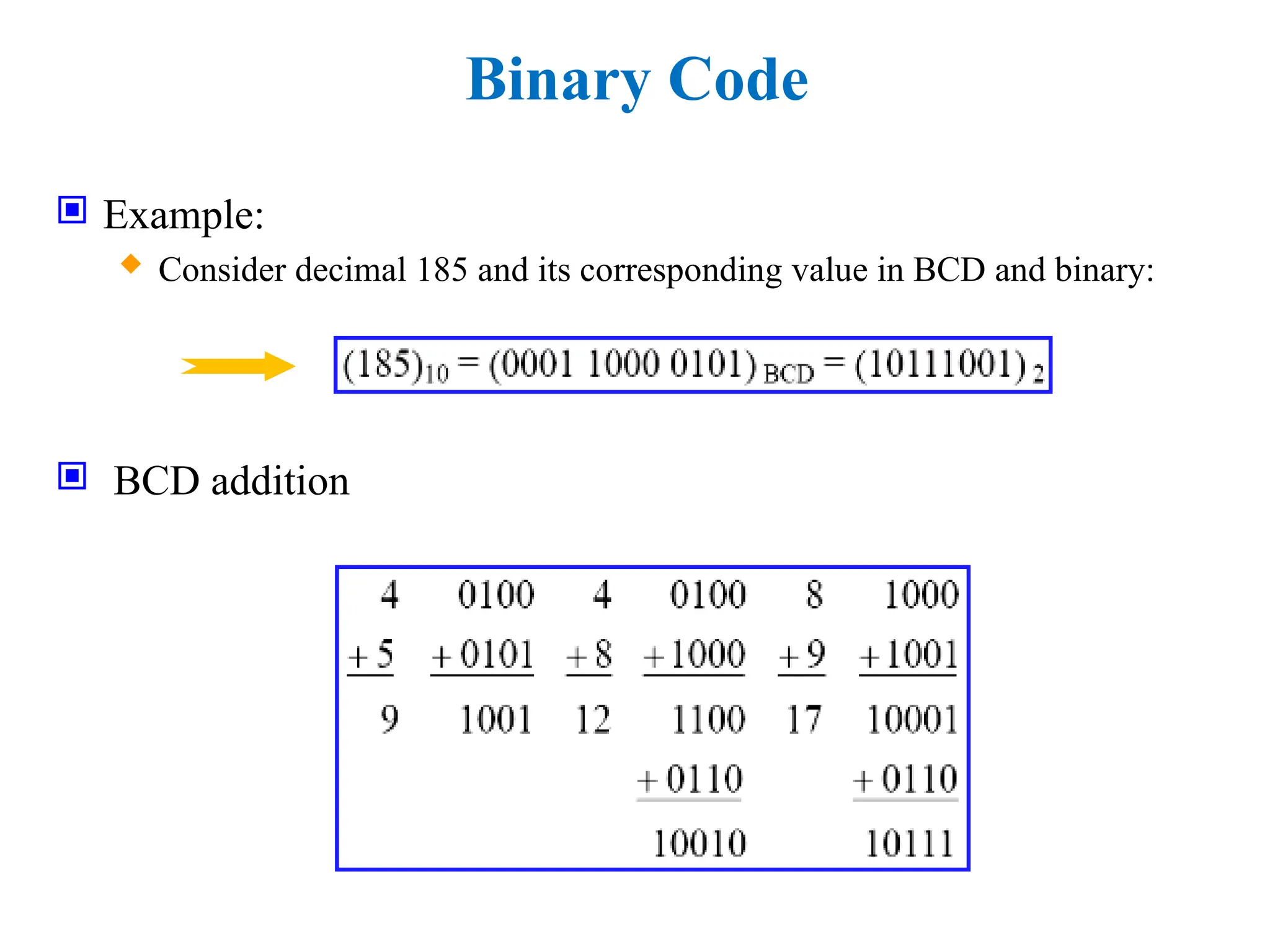Binary Code
 Example:
 Consider decimal 185 and its corresponding value in BCD and binary:
 BCD addition
 