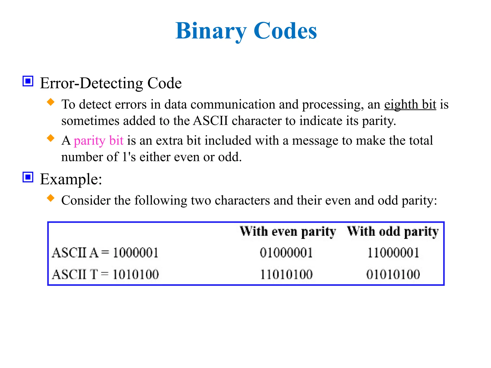 Binary Codes
 Error-Detecting Code
 To detect errors in data communication and processing, an eighth bit is
sometimes added to the ASCII character to indicate its parity.
 A parity bit is an extra bit included with a message to make the total
number of 1's either even or odd.
 Example:
 Consider the following two characters and their even and odd parity:
 