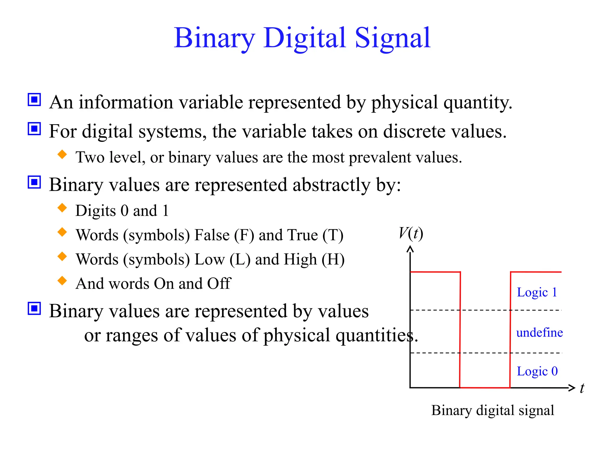 Binary Digital Signal
 An information variable represented by physical quantity.
 For digital systems, the variable takes on discrete values.
 Two level, or binary values are the most prevalent values.
 Binary values are represented abstractly by:
 Digits 0 and 1
 Words (symbols) False (F) and True (T)
 Words (symbols) Low (L) and High (H)
 And words On and Off
 Binary values are represented by values
or ranges of values of physical quantities.
t
V(t)
Binary digital signal
Logic 1
Logic 0
undefine
 