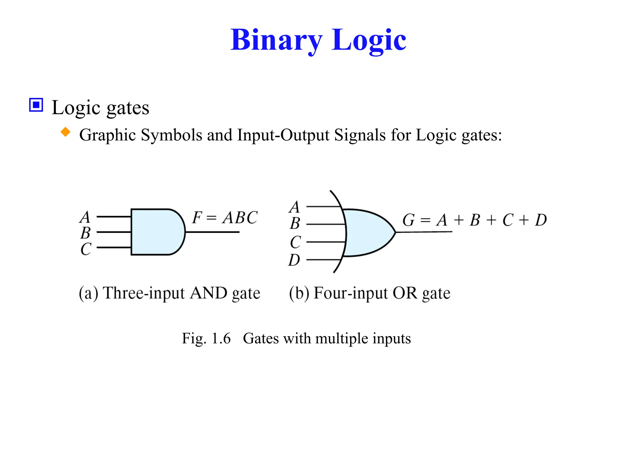 Binary Logic
 Logic gates
 Graphic Symbols and Input-Output Signals for Logic gates:
Fig. 1.6 Gates with multiple inputs
 