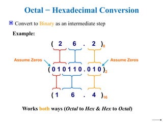 Octal − Hexadecimal Conversion
 Convert to Binary as an intermediate step
Example:
( 0 1 0 1 1 0 . 0 1 0 )2
( 1 6 . 4 )16
Assume Zeros
Works both ways (Octal to Hex & Hex to Octal)
( 2 6 . 2 )8
Assume Zeros
 