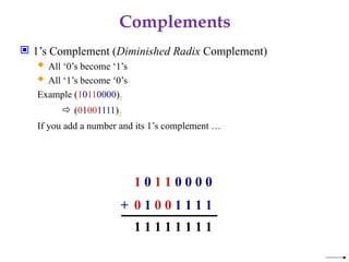 Complements
 1’s Complement (Diminished Radix Complement)
 All ‘0’s become ‘1’s
 All ‘1’s become ‘0’s
Example (10110000)2
 (01001111)2
If you add a number and its 1’s complement …
1 0 1 1 0 0 0 0
+ 0 1 0 0 1 1 1 1
1 1 1 1 1 1 1 1
 