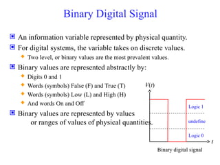 Binary Digital Signal
 An information variable represented by physical quantity.
 For digital systems, the variable takes on discrete values.
 Two level, or binary values are the most prevalent values.
 Binary values are represented abstractly by:
 Digits 0 and 1
 Words (symbols) False (F) and True (T)
 Words (symbols) Low (L) and High (H)
 And words On and Off
 Binary values are represented by values
or ranges of values of physical quantities.
t
V(t)
Binary digital signal
Logic 1
Logic 0
undefine
 