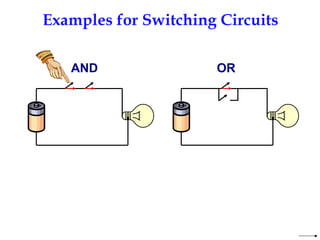 Examples for Switching Circuits
AND OR
 