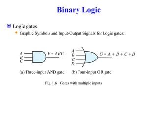 Binary Logic
 Logic gates
 Graphic Symbols and Input-Output Signals for Logic gates:
Fig. 1.6 Gates with multiple inputs
 