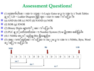 Assessment Questions!
 (1) အောက်ပါပေးထားသော Logic Gates များအား Truth Tables
နှင့် LD = Ladder Diagram ဖြင့် ရေးသားဖော်ပြပါ။
 (a) AND (b) OR (c) NOT (d) NAND (e) NOR
 (f) XOR (g) XNOR
 (2) Binary Digits များကို ဖော်ပြပါ။
 (3) PLC နှင့်ပတ်သတ်သော Number System (5) မျ ိုးအား ဖော်ပြပါ။
 (4) 1 Nibble တွင် မည်မျှ Bits ရှိသနည်း။
 (5) အောက်တွင်ဖော်ပြထားမှုများအား Nibble, Byte, Word
ခွဲခြားပြပါ။
1 0 1 1 1 0 0 1 1 0 1 0 1 0 1 1
MSB
LSB
Bit
(a) ?
(b) ?
(c) ?
 