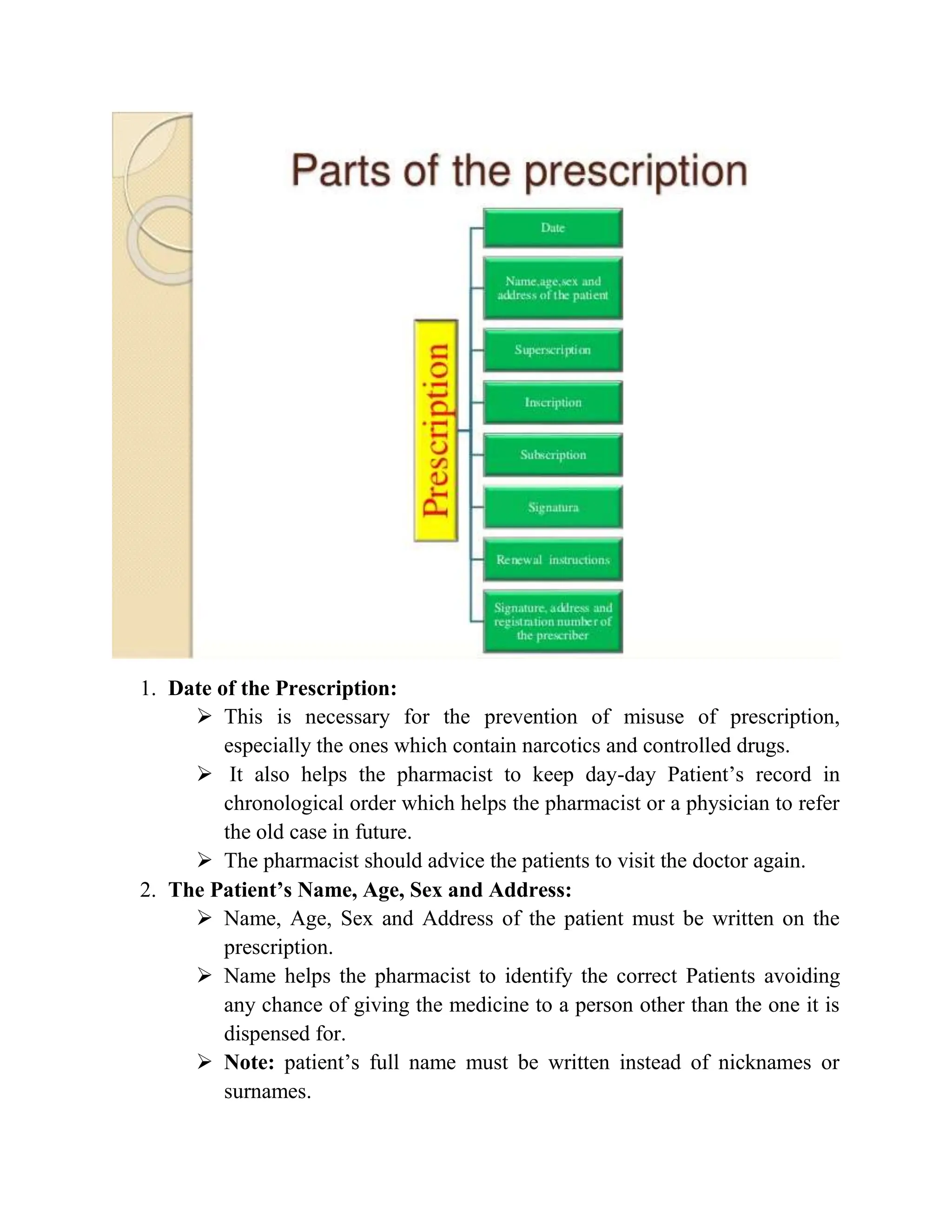 Basic Dispensing lecture notes.docx