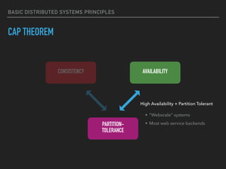 Basic distributed systems principles | PDF