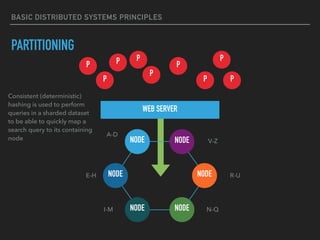 Basic distributed systems principles | PDF