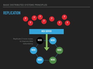 Basic distributed systems principles | PDF