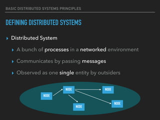 Basic distributed systems principles | PPT