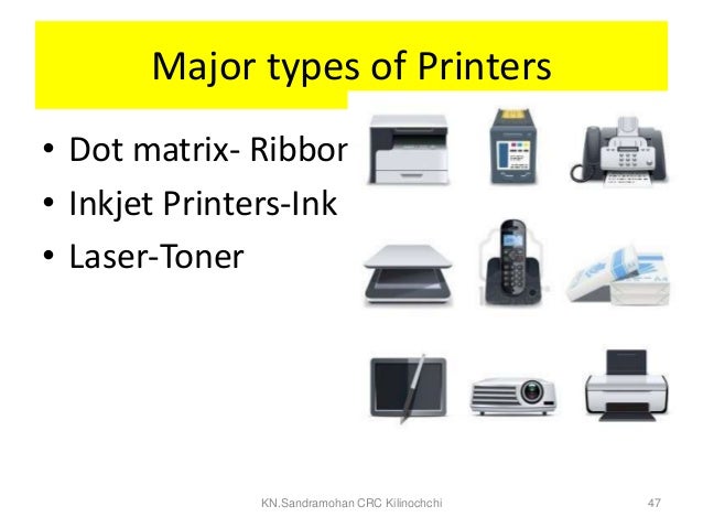 Basic of Computer
