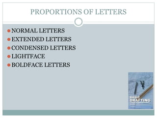 PROPORTIONS OF LETTERS
⚫NORMAL LETTERS
⚫EXTENDED LETTERS
⚫CONDENSED LETTERS
⚫LIGHTFACE
⚫BOLDFACE LETTERS
 