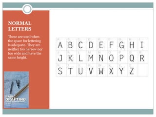 NORMAL
LETTERS
These are used when
the space for lettering
is adequate. They are
neither too narrow nor
too wide and have the
same height.
 