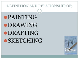 DEFINITION AND RELATIONSHIP OF;
⚫PAINTING
⚫DRAWING
⚫DRAFTING
⚫SKETCHING
 