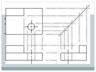 PRINCIPLES OF ORTHOGRAPHIC PROJECTION
⚫The top view is directly drawn above the front view.
⚫The side view is drawn horizontally in line with the
front view.
⚫A line parallel to a plane of projection will show its
true length on that plane.
 