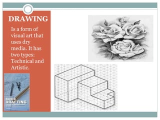 DRAWING
Is a form of
visual art that
uses dry
media. It has
two types:
Technical and
Artistic.
 