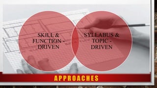 A Definitive Guide To A Degree In Drafting – ASWV