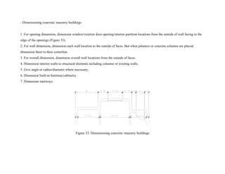 Basic_Drafting_Standards_and_Symbols (1).pdf