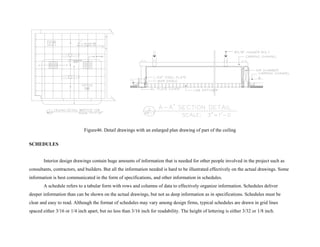 Basic_Drafting_Standards_and_Symbols (1).pdf