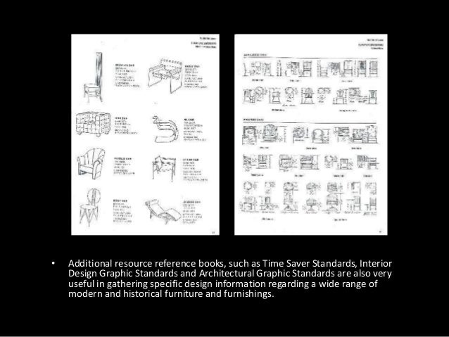 basic drafting week 11 powerpoint drafting the house furniture plan