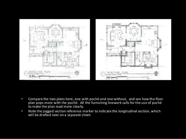 Basic drafting week 11 powerpoint drafting the house furniture plan Basic drafting week 11 powerpoint drafting the house furniture plan