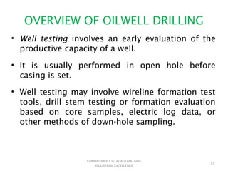 Well Formation Testing BASIC_DRILLING_TECHNOLOGY very suseful.pptx