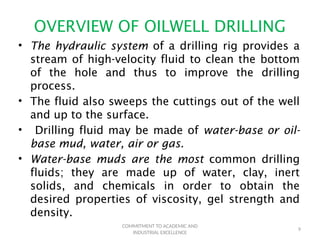 BASIC_DRILLING_TECHNOLOGY very suseful.pptx