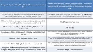 will gabapentin stop seizures