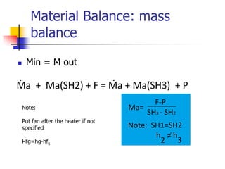 Material Balance Drying Example Basic dryer for HVAC | PDF
