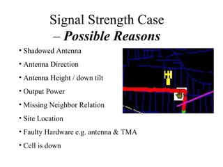 Signal Strength Case
          – Possible Reasons
• Shadowed Antenna
• Antenna Direction
• Antenna Height / down tilt
• Output Power
• Missing Neighbor Relation
• Site Location
• Faulty Hardware e.g. antenna & TMA
• Cell is down
 
