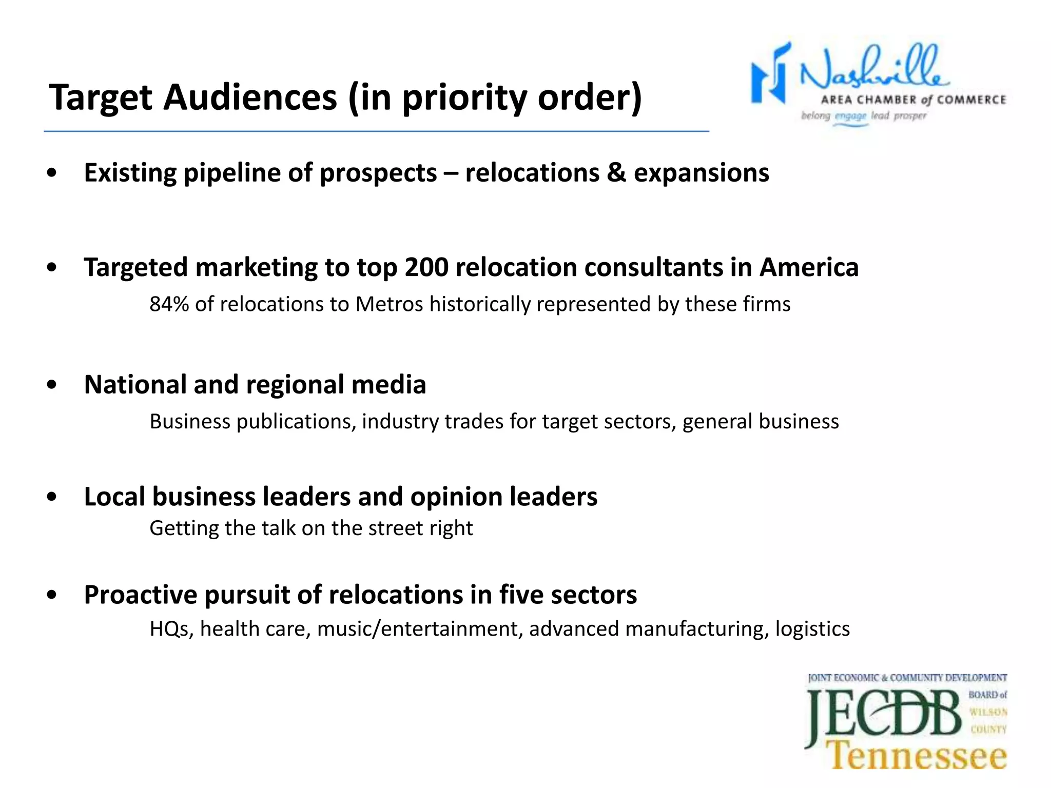 • Existing pipeline of prospects – relocations & expansions
• Targeted marketing to top 200 relocation consultants in America
84% of relocations to Metros historically represented by these firms
• National and regional media
Business publications, industry trades for target sectors, general business
• Local business leaders and opinion leaders
Getting the talk on the street right
• Proactive pursuit of relocations in five sectors
HQs, health care, music/entertainment, advanced manufacturing, logistics
Target Audiences (in priority order)
 
