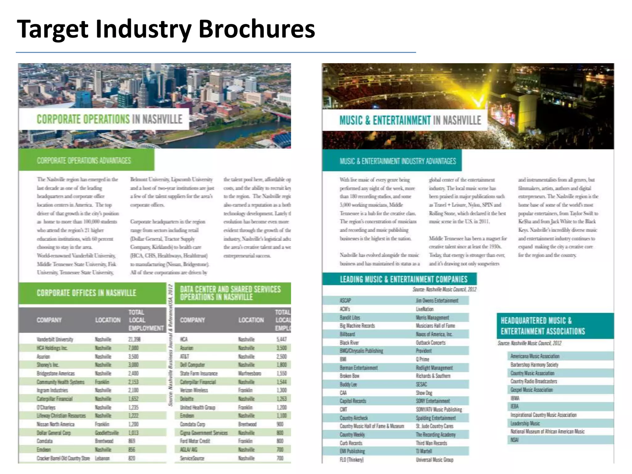 Target Industry Brochures
 