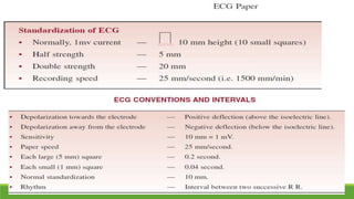 Basic ecg | PPTX