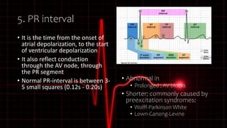 BASIC ECG INTERPRETATION.pptx