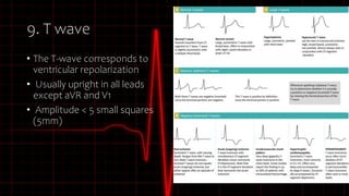 BASIC ECG INTERPRETATION.pptx