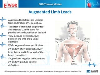 Basic ECG interpretation.pptx learn about ecg | PPTX