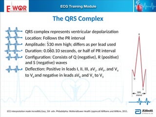 Basic ECG interpretation.pptx learn about ecg | PPTX