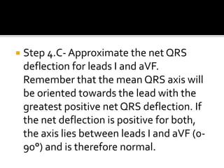 Basic ECG Readings.pptx