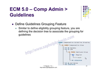 Basic ecm configuration | PDF