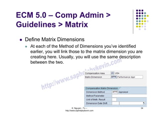Environment Configuration Matrix Basic ecm configuration | PDF